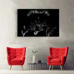 Tablou afis Metallica trupa rock 2300 hol - Afis Poster Tablou afis Metallica trupa rock pentru living casa birou bucatarie livrare in 24 ore la cel mai bun pret.