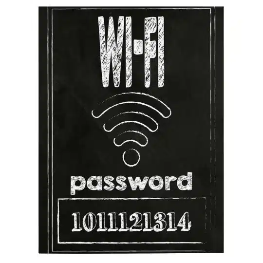 Tablou afis Wi Fi password 4417 front