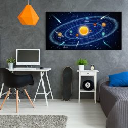 Tablou ilustratie Sistemul solar albastru 2114 tablou camera tineret - Afis Poster Tablou ilustratie Sistemul solar pentru living casa birou bucatarie livrare in 24 ore la cel mai bun pret.