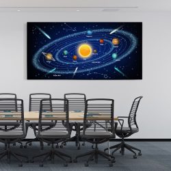 Tablou ilustratie Sistemul solar albastru 2114 tablouri sala de conferinte - Afis Poster Tablou ilustratie Sistemul solar pentru living casa birou bucatarie livrare in 24 ore la cel mai bun pret.