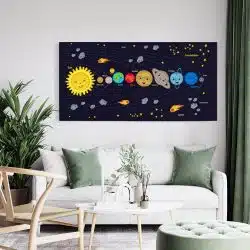 Tablou ilustratie sistemul solar multicolor 2142 tablou living modern - Afis Poster Tablou ilustratie sistemul solar pentru living casa birou bucatarie livrare in 24 ore la cel mai bun pret.