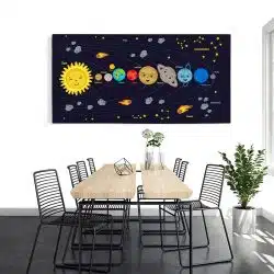 Tablou ilustratie sistemul solar multicolor 2142 tablou modern bucatarie - Afis Poster Tablou ilustratie sistemul solar pentru living casa birou bucatarie livrare in 24 ore la cel mai bun pret.