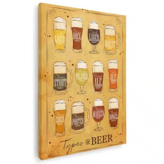 Tablou poster Types of Beer 3968