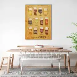 Tablou poster Types of Beer 3968 bucatarie1