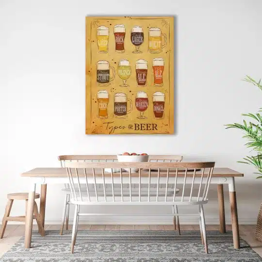 Tablou poster Types of Beer 3968 bucatarie1