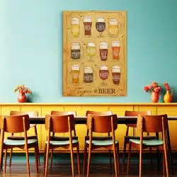 Tablou poster Types of Beer 3968 restaurant