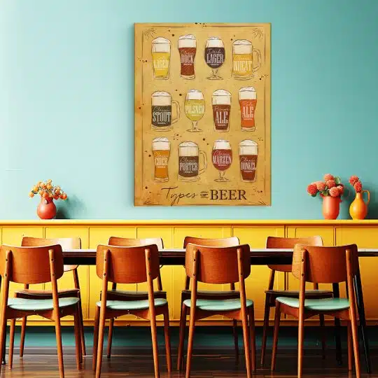 Tablou poster Types of Beer 3968 restaurant